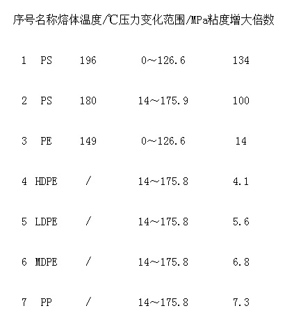 無標(biāo)題